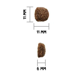 Spécialement indiqué pour les chiens à faible niveau d’activité ou avec une tendance au surpoids.