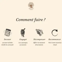 THE SILENT SHADOW – Friandises croustillantes pour chats | ESSENTIAL FOODS