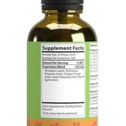 Stimmune pour chats et chiens